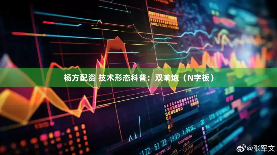 杨方配资 技术形态科普：双响炮（N字板）